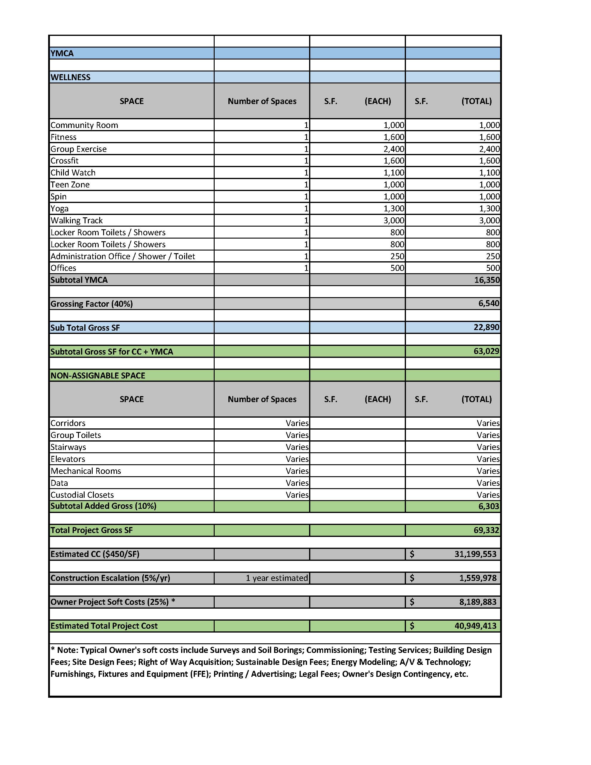 CCBCProgram_Page_2